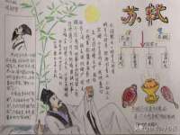 淮安风之帆网络科技有限公司