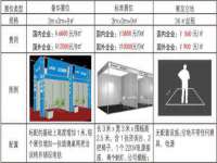 淮安风之帆网络科技有限公司